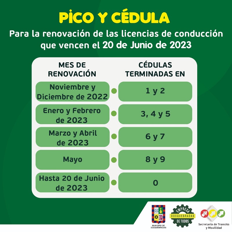 En Dosquebradas se implementó el pico y placa para hacer el trámite de la renovación de licencia En Dosquebradas se implementó el pico y placa para hacer el trámite de la renovación de licencia